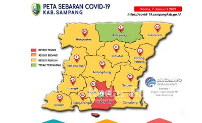 Data Sebaran Covid-19 Kabupaten Sampang. Kamis (07/01/2021) [KMF]