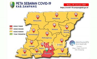 Data Sebaran Covid-19 Kabupaten Sampang Rabu (20/01/2021)