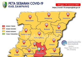 Data sebaran Covid-19 Kabupaten Sampang Minggu (24/01/2021) [KMF]