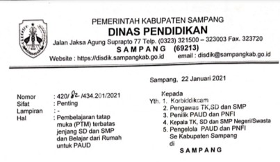  Surat Edaran (SE) Dinas Pendidikan Sampang terbaru terkait PTM terbatas dan BDR [IST]