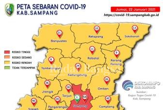 Data Sebaran Covid-19 Kabupaten Sampang Jumat (22/1/2021) [KMF]