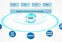 ZTE i5GC Wujudkan Jaringan Privat untuk Transformasi Digital di Industri-Industri Vertikal (PRNewsfoto/ZTE Corporation)