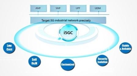 ZTE i5GC Wujudkan Jaringan Privat untuk Transformasi Digital di Industri-Industri Vertikal (PRNewsfoto/ZTE Corporation)