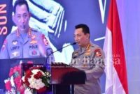 Kapolri Listiyo Sigit [IST]