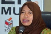  Titi !ngraini