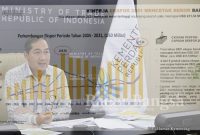 Menteri Perdagangan Muhammad Lutfi
