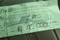 Karcis masuk  ke tempat Rekreasi, 