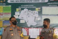 Kapolres Pasuruan AKBP Erick Frendriz, S.I.K., M.Si. saat cek Pos PAM (IST)