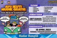 Dena mudik gratis polresta sidoarjo ,(Minggu 16/4) (Foto: Radarbangsa)