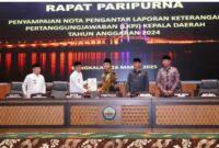 Bupati Bangkalan, Lukman Hakim, menyampaikan Nota Pengantar LKPJ Pemerintah Kabupaten Bangkalan Tahun Anggaran 2024 dalam Rapat Paripurna DPRD Bangkalan (Dok foto Istimewa)