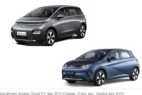  Perbandingan Wuling Cloud EV dan BYD Dolphin. (Foto: dok. Wuling dan BYD)