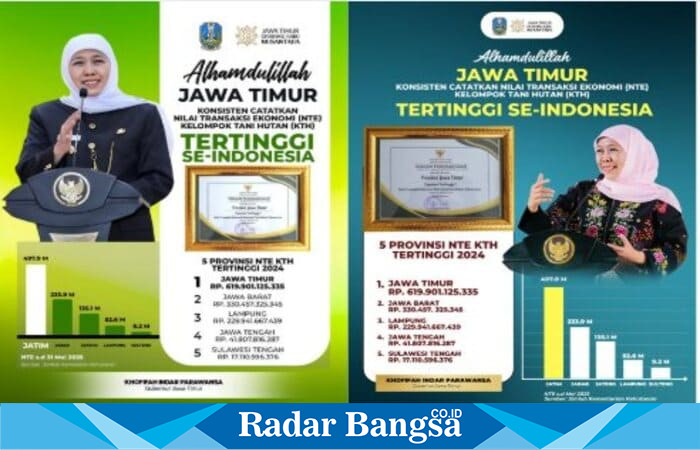 Gubernur Khofifah Indar Parawansa  |Dok.Ho/RadarBangsa