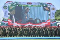Kapolri Jenderal Polisi Listyo Sigit Prabowo memimpin Apel Akbar Komando Kesiapsiagaan Angkatan Muda Muhammadiyah (Kokam) Pemuda Muhammadiyah di Lapangan Tridadi, Sleman, Minggu (20/7/2025). Apel diikuti oleh sekitar 23.500 kader Kokam dari berbagai wilayah Indonesia. Foto: dok.Humas/RadarBangsa.co.id