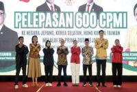 Menteri KP2MI Mukhtarudin melepas 600 calon pekerja migran Indonesia di Pasuruan, Kamis (9/10/2025). (Foto Dok Ho/RadarBangsa.co.id)