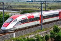 Kereta Cepat Indonesia China (IST)