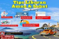 Kesiapan layanan IGD RSUD H. Moh. Ruslan Mataram selama libur Natal dan Tahun Baru 2025–2026. Foto Dok Ho/RadarBangsa.co.id