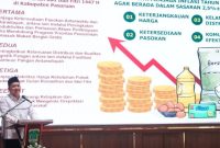 Bupati Pasuruan Rusdi Sutejo membuka HLM TPID di Auditorium Mpu Sindok, Rabu (11/2/2026). (Foto Dok Ho/RadarBangsa.co.id)