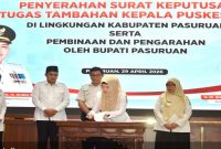 Bupati Pasuruan menyerahkan SK Kepala Puskesmas kepada perwakilan dokter di Auditorium Mpu Sindok, Rabu (29/4/2026). (Foto Dok Ho/RadarBangsa.co.id)