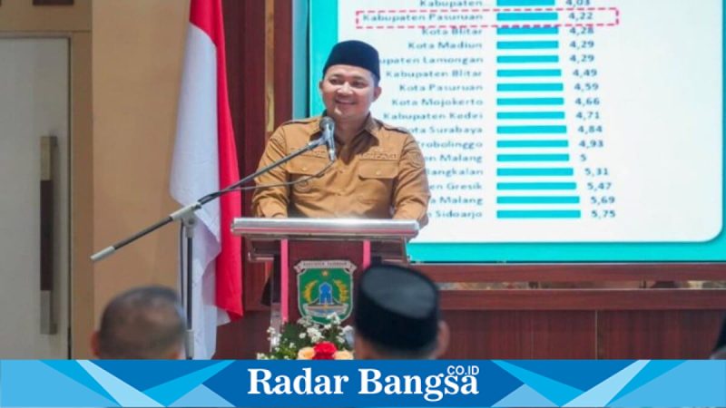 Bupati Pasuruan Mas Rusdi Sutejo (Foto Dok Ho/RadarBangsa.co.id)