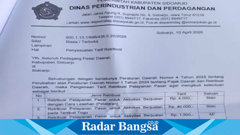 Surat pemberitahuan