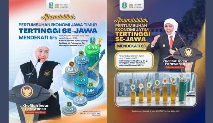 Gubernur Jawa Timur Khofifah Indar Parawansa menyampaikan capaian pertumbuhan ekonomi Jatim 2026