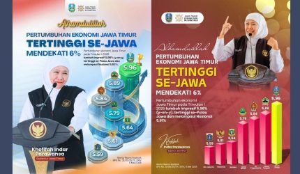 Gubernur Khofifah memaparkan pertumbuhan ekonomi Jawa Timur tertinggi di Pulau Jawa tahun 2026