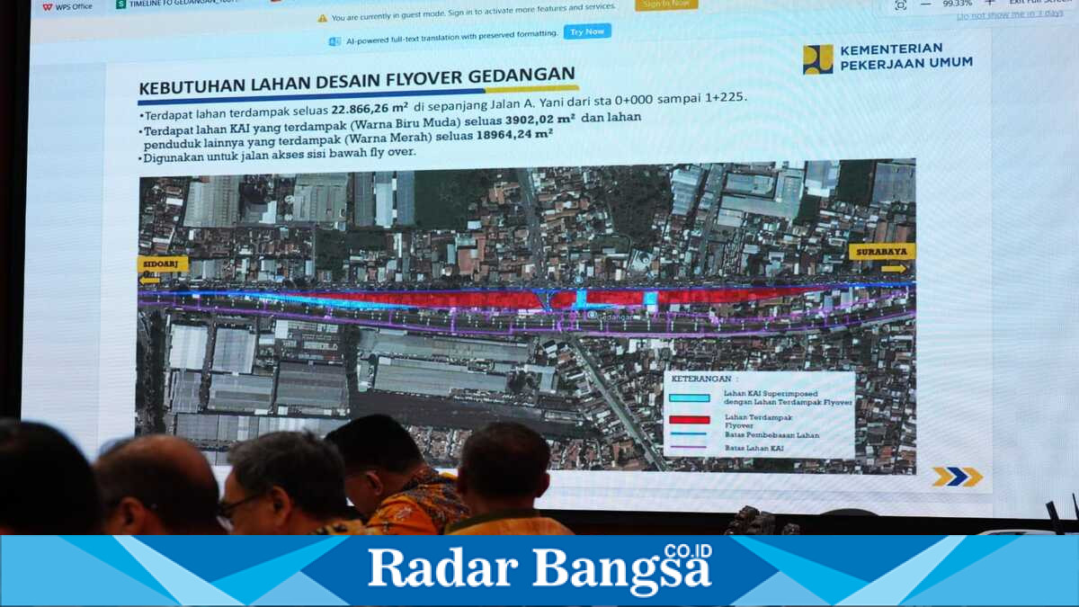 Bupati Sidoarjo Subandi memimpin rapat percepatan pembebasan lahan Flyover Gedangan di Ruang Delta Wicaksana, Kamis (16/7/2026). (Foto Dok Ho/RadarBangsa.co.id)