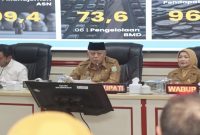 Bupati Malang Sanusi memimpin rapat evaluasi capaian MCP dan pelayanan publik di Ruang Rapat Anusapati, Kabupaten Malang, Senin (3/8/2026). (Foto Dok Ho/RadarBangsa.co.id).