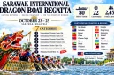 Poster Sarawak International Dragon Boat Regatta 2026 yang berlangsung pada 23–25 Oktober di Sarawak, Malaysia. (Dok. Ho/Panitia Sarawak International Dragon Boat Regatta).