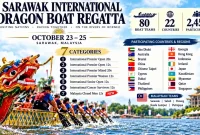 Poster Sarawak International Dragon Boat Regatta 2026 yang berlangsung pada 23–25 Oktober di Sarawak, Malaysia. (Dok. Ho/Panitia Sarawak International Dragon Boat Regatta).