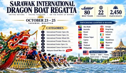 Poster Sarawak International Dragon Boat Regatta 2026 di Malaysia, 23–25 Oktober, diikuti 80 tim dari 22 negara.